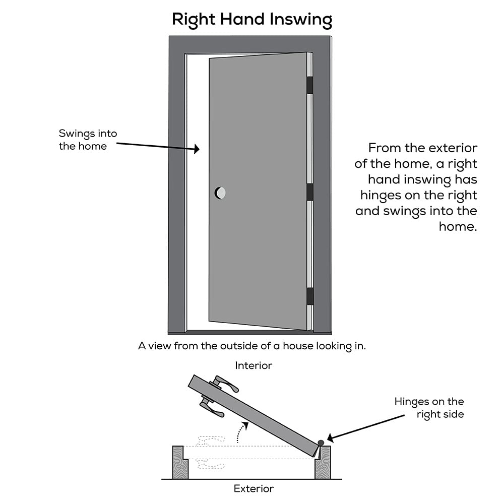 Steel Primed Right Hand In-swing Prehung Front Door 36" x 80" T847