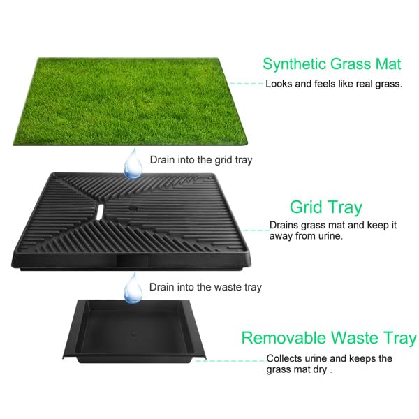 Dog Potty Tray with Artificial Grass O57496