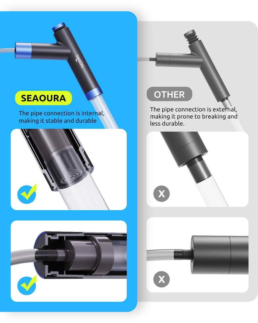 Aquarium Siphon Vacuum Cleaning Kit H9860