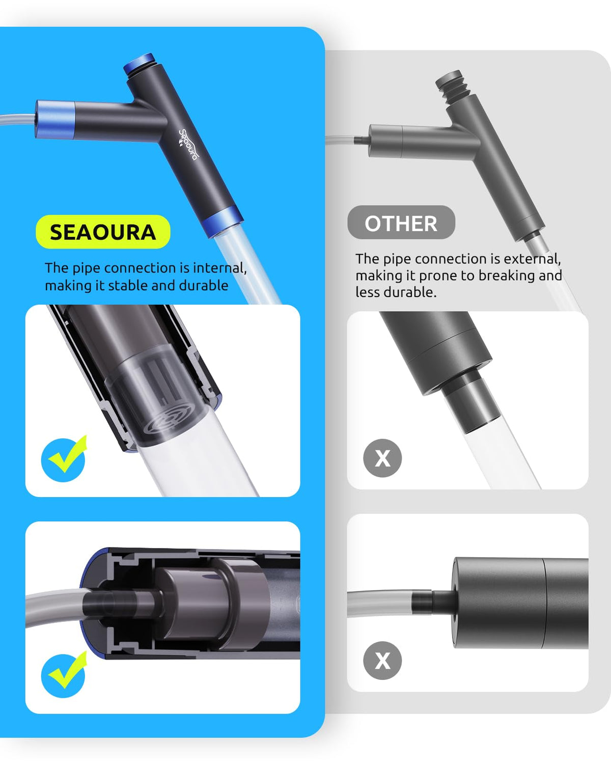 Aquarium Siphon Vacuum Cleaning Kit H9860
