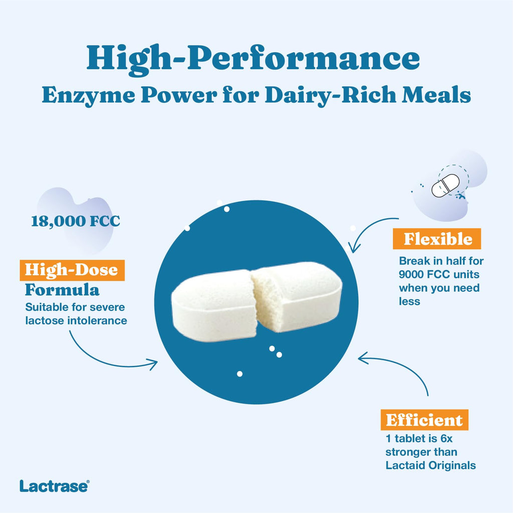 Extra Strength 18,000 FCC Lactase Units 200 Fast-Acting Pills N6137