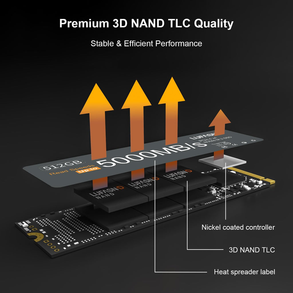 2TB M.2 NVMe PCIe Gen4 x4 Internal SSD U645490