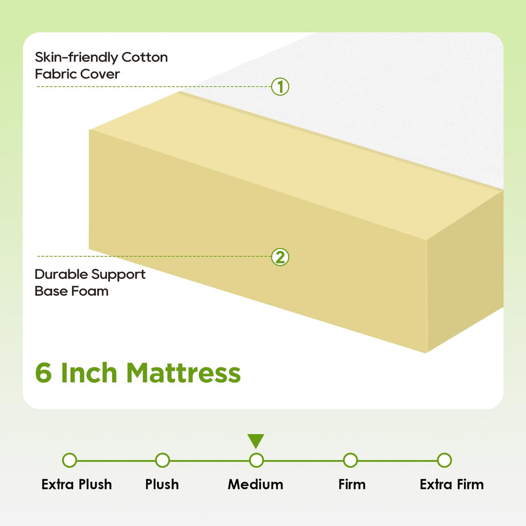6 Inch Medium Firm Foam Mattress O78525