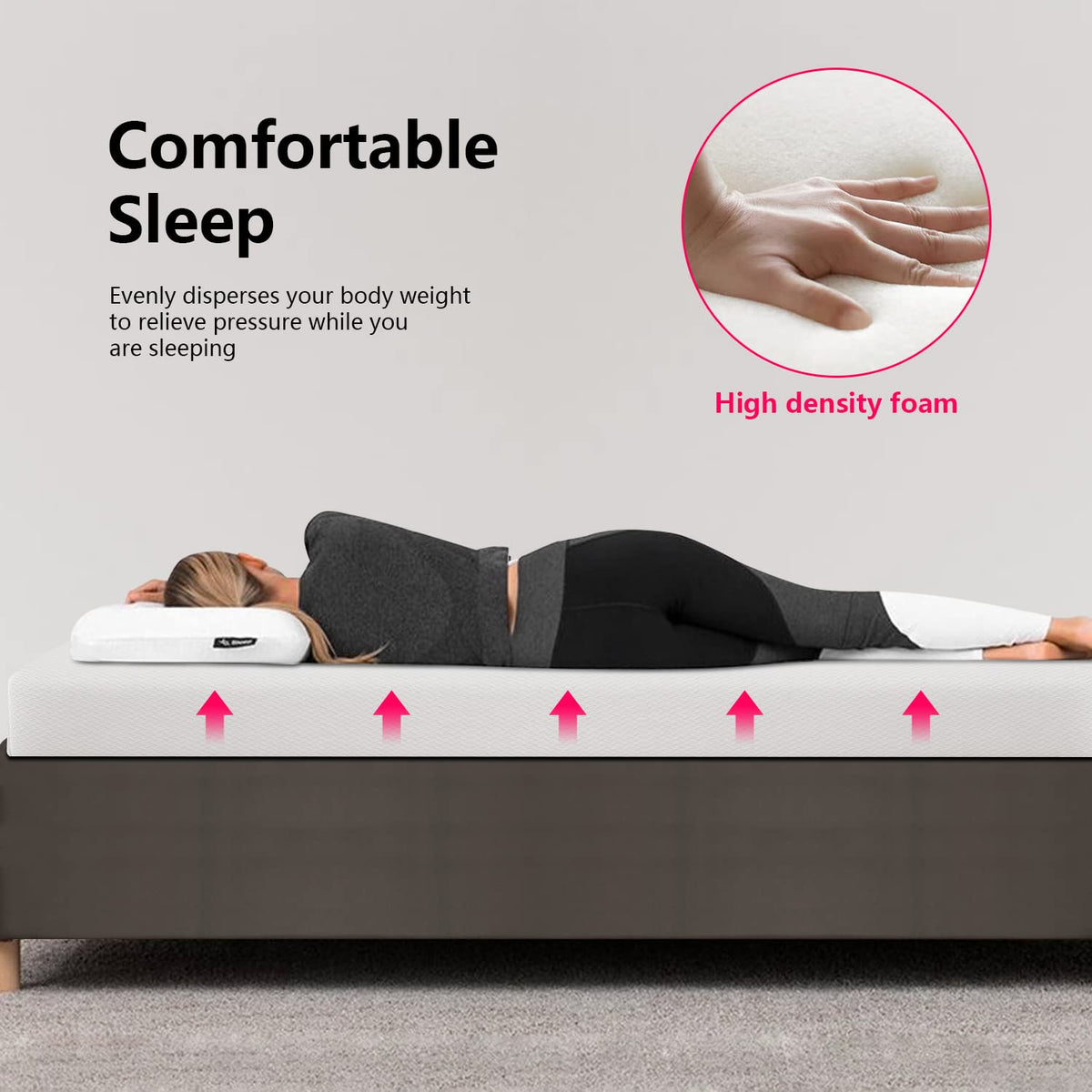 6 Inch Medium Firm Foam Mattress O78525