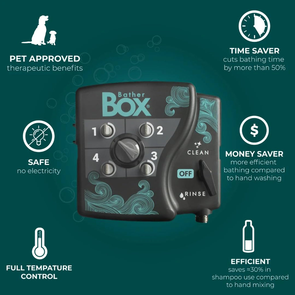 Deodorizing Dog Shampoo 1 Gallon N90173