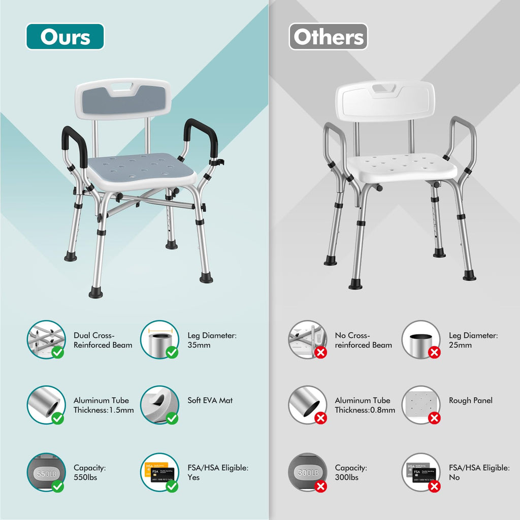 Shower Chair with Removable Arms and Back O5103