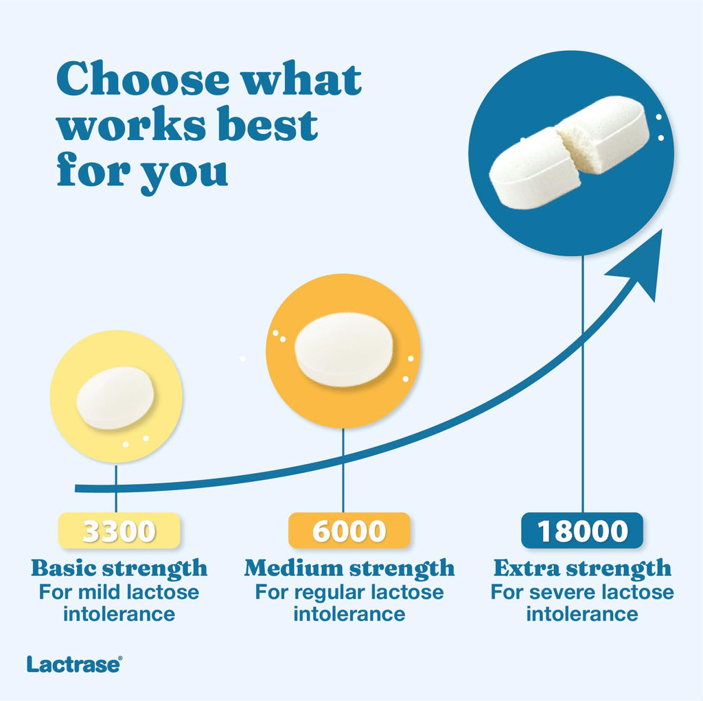 Extra Strength 18,000 FCC Lactase Units 200 Fast-Acting Pills N6137