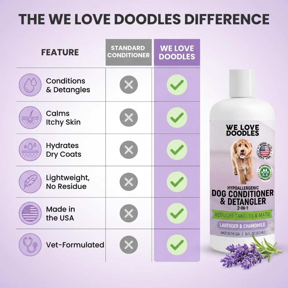 2-in-1 Dog Conditioner & Detangler, Lavender, 16OZ B3170