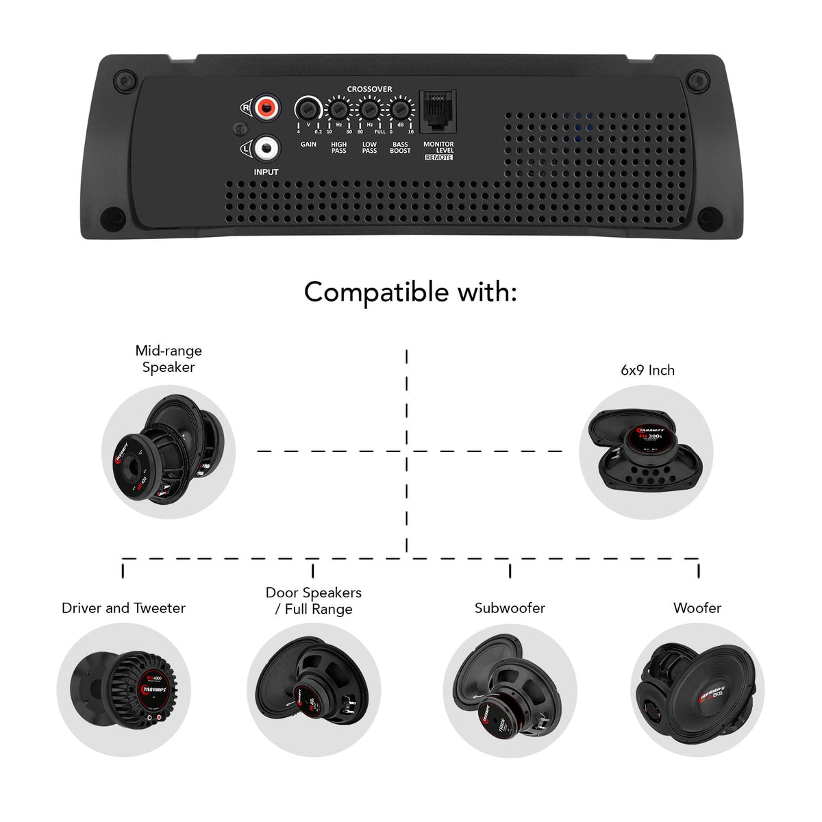 1 Channel 2000 Watts Class D Car Audio Amplifier Y201