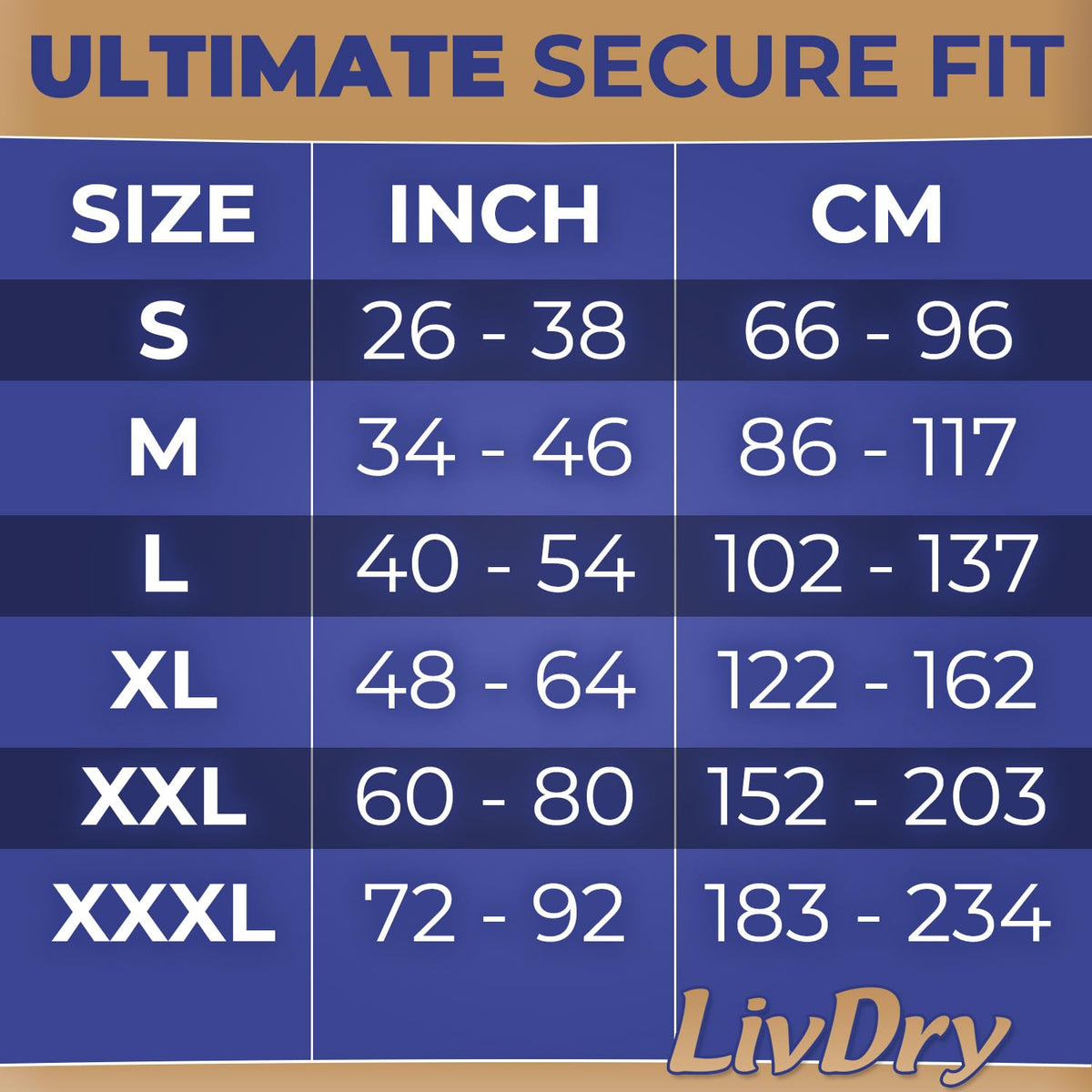 Adult Incontinence Underwear, Medium, 17-Pack H91483