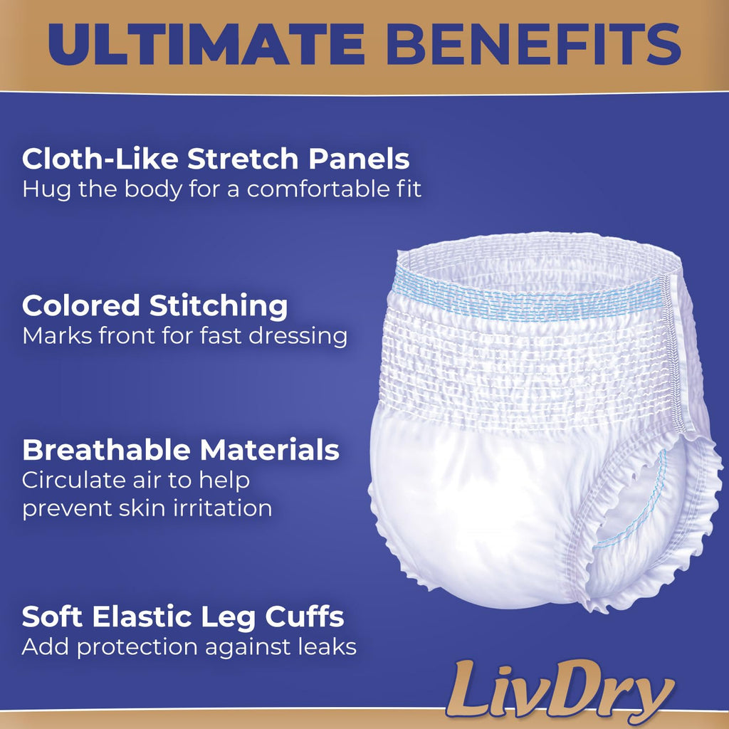 Adult Incontinence Underwear, Medium, 17-Pack H91483