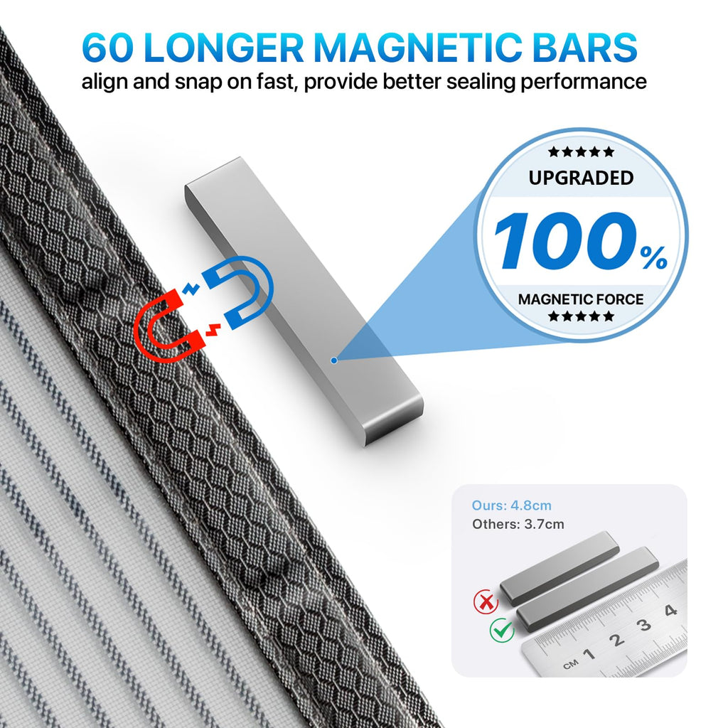 Magnetic Closure Fiberglass Screen Door Mesh 36 Inch X 82 Inch O78764