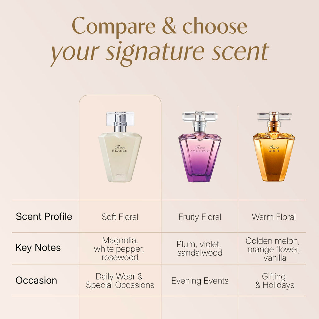 Eau De Parfum Spray 1.7 oz Z6734