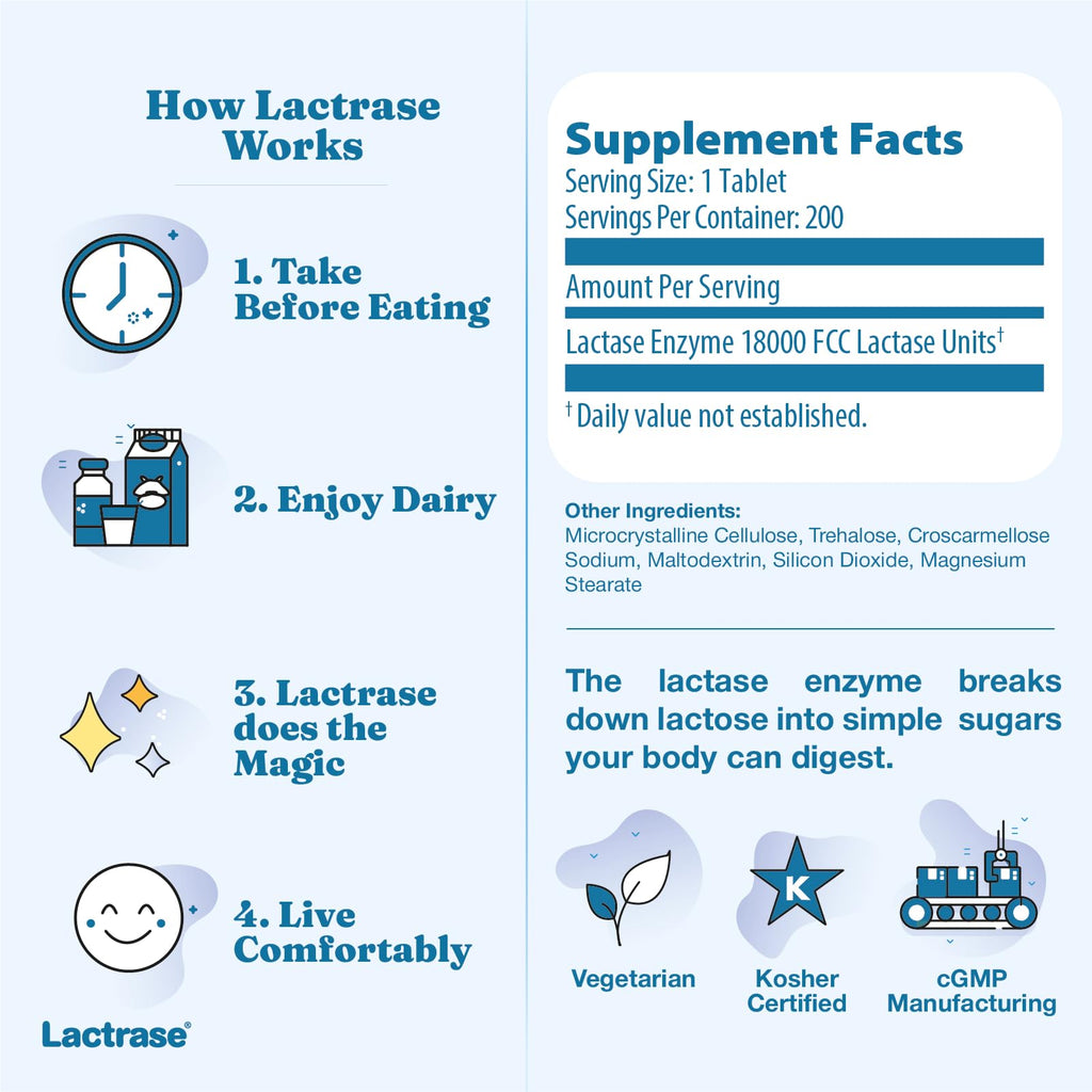 Extra Strength 18,000 FCC Lactase Units 200 Fast-Acting Pills N6137