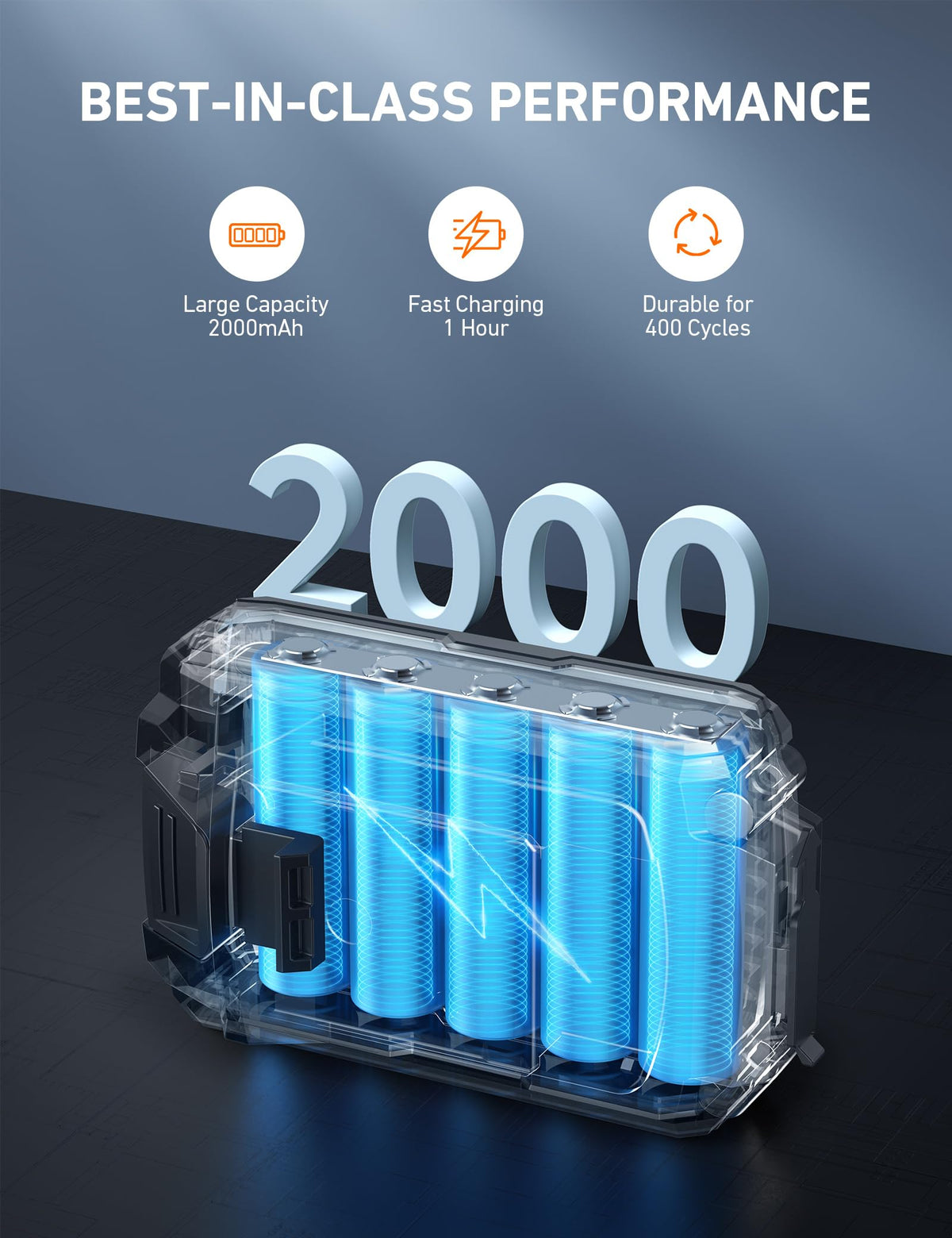 20V MAX Rechargeable Li-ion Battery O134