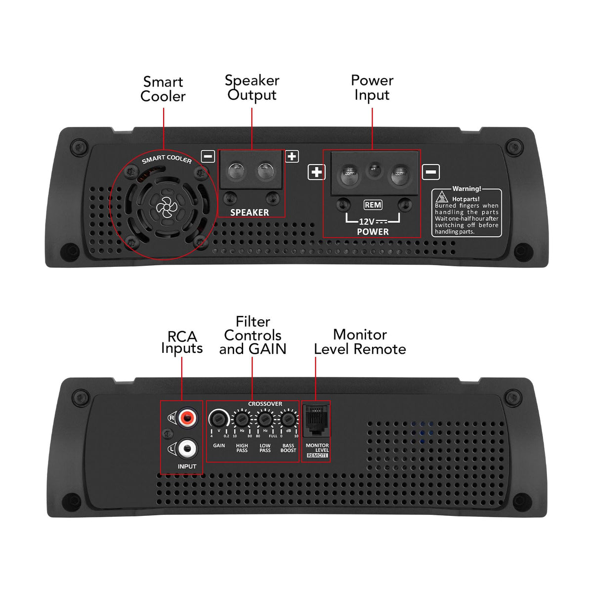 1 Channel 2000 Watts Class D Car Audio Amplifier Y201