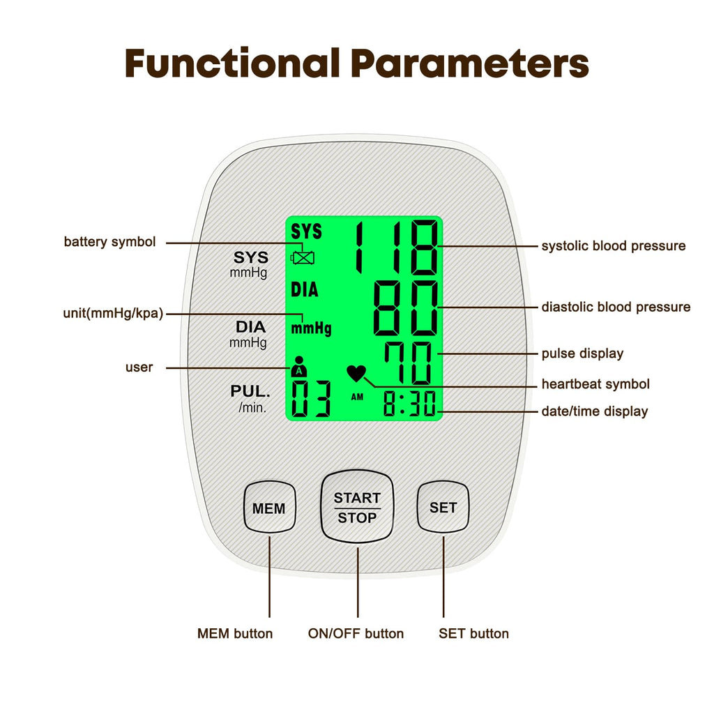 Arm Blood Pressure Monitor with 2 Cuffs M464765