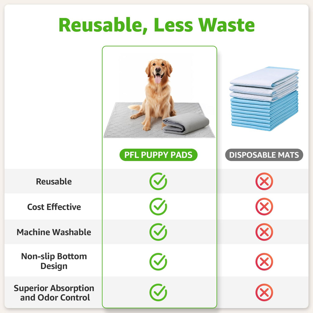 Dog Grass Pad with Tray T14634