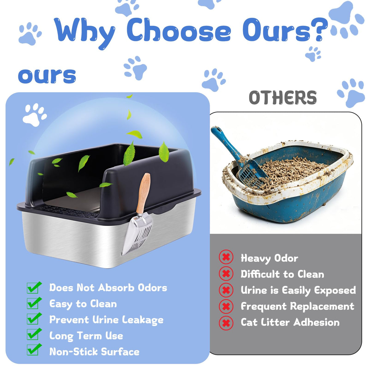 Stainless Steel Sifting Litter Box with Lid F331845