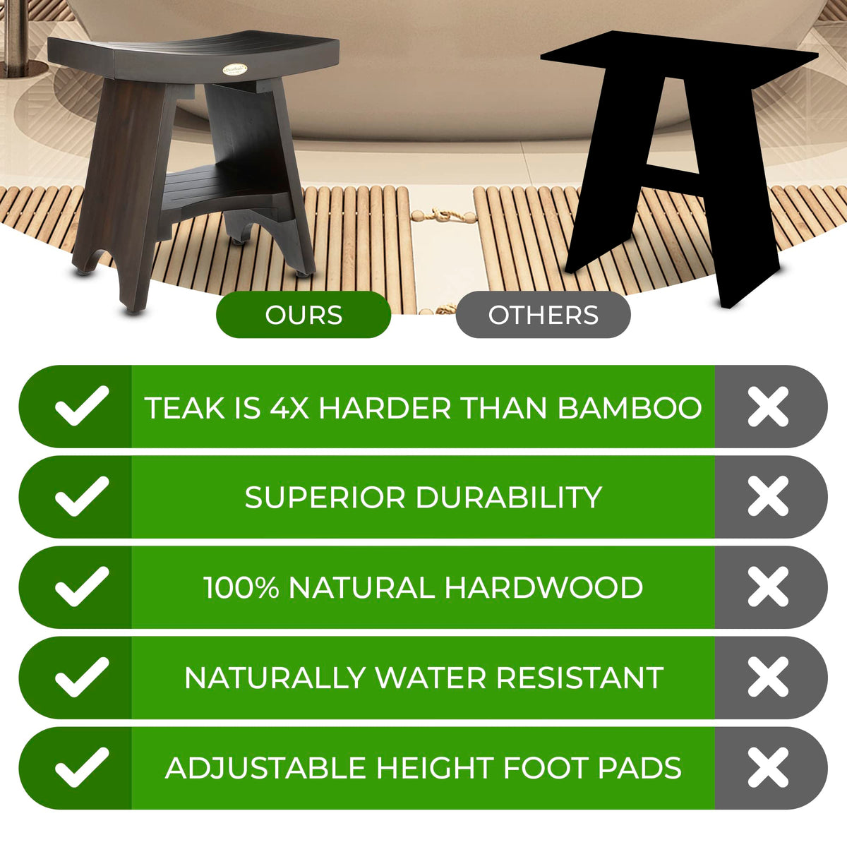 18" Solid Teak Shower Bench with Adjustable Feet D257