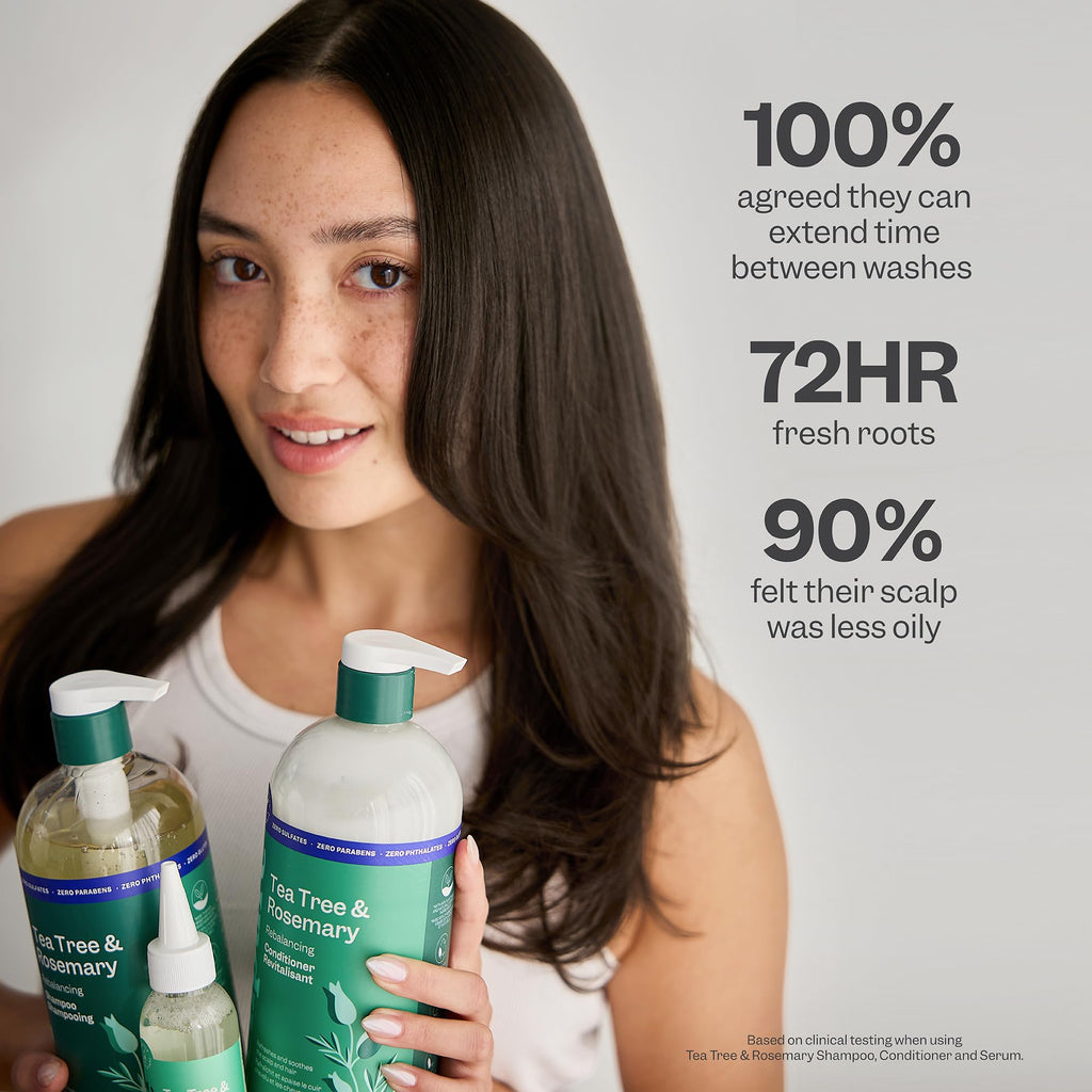 Tea Tree & Rosemary Shampoo & Conditioner Set 2x24oz R450553