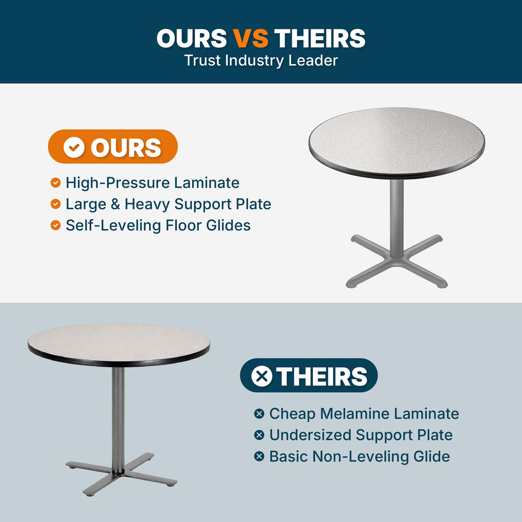 Round 36 in Diameter 30 in Dining Height Black Frame Gray Laminate Cafe Table P658