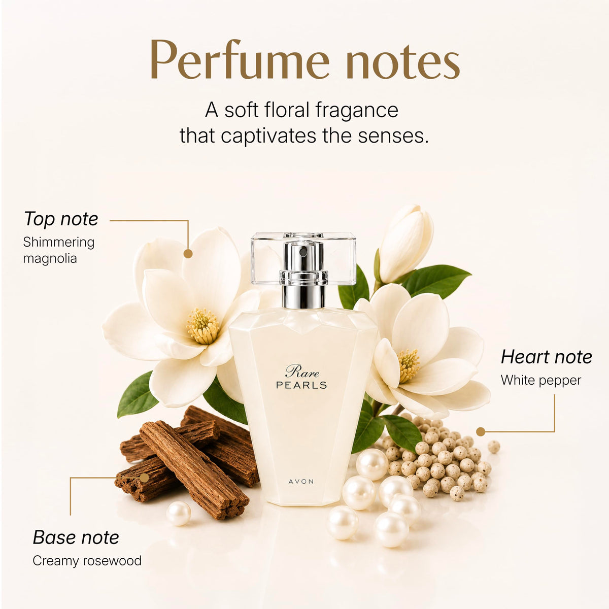 Eau De Parfum Spray 1.7 oz Z6734