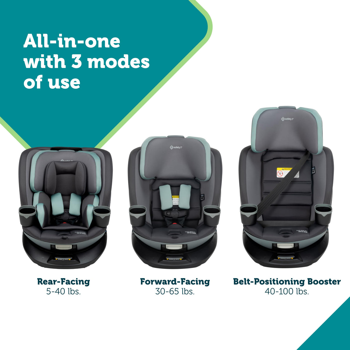 360 Rotating Convertible Car Seat, 5-100 lbs R638