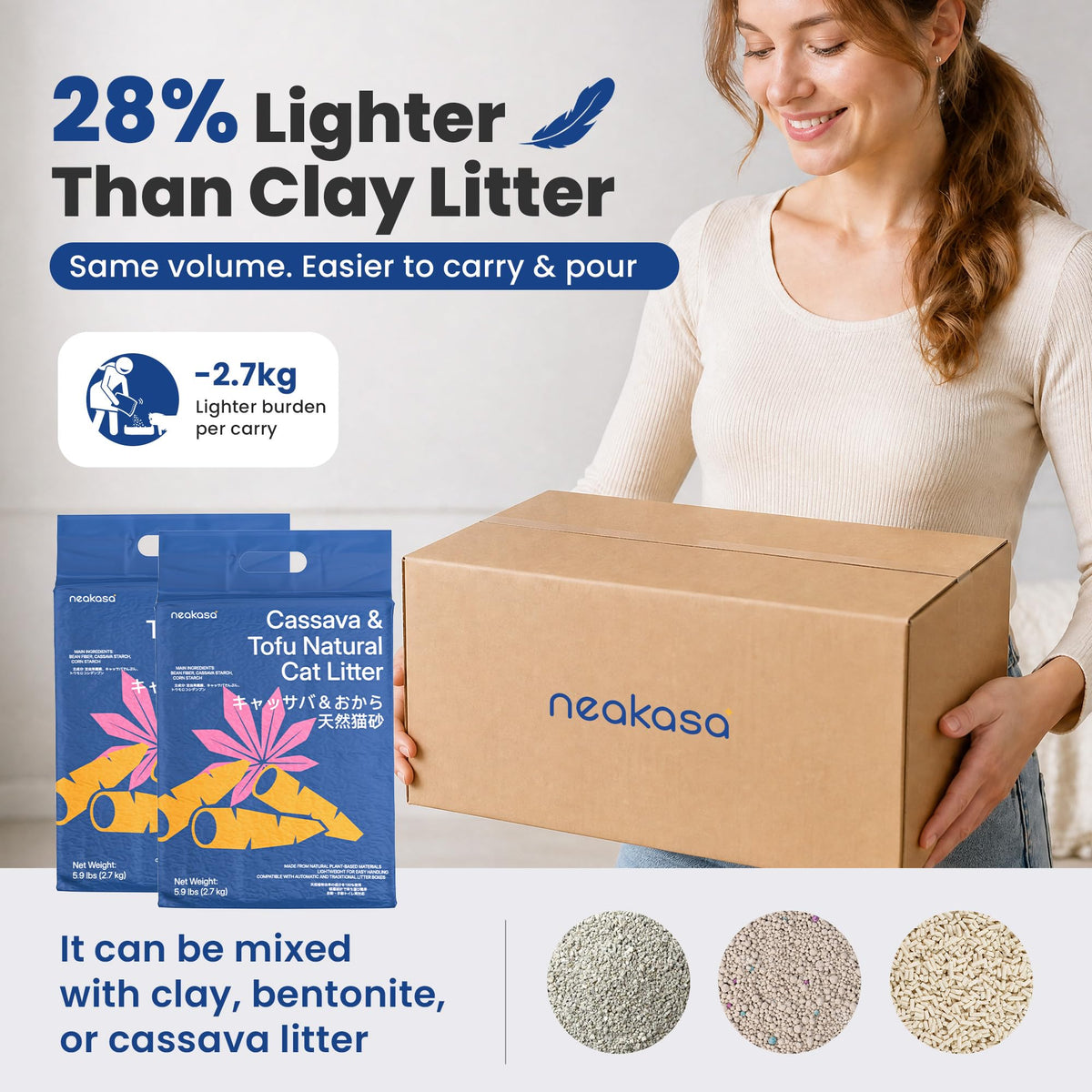 Natural Lightweight Clumping Flushable Cat Litter Y103840