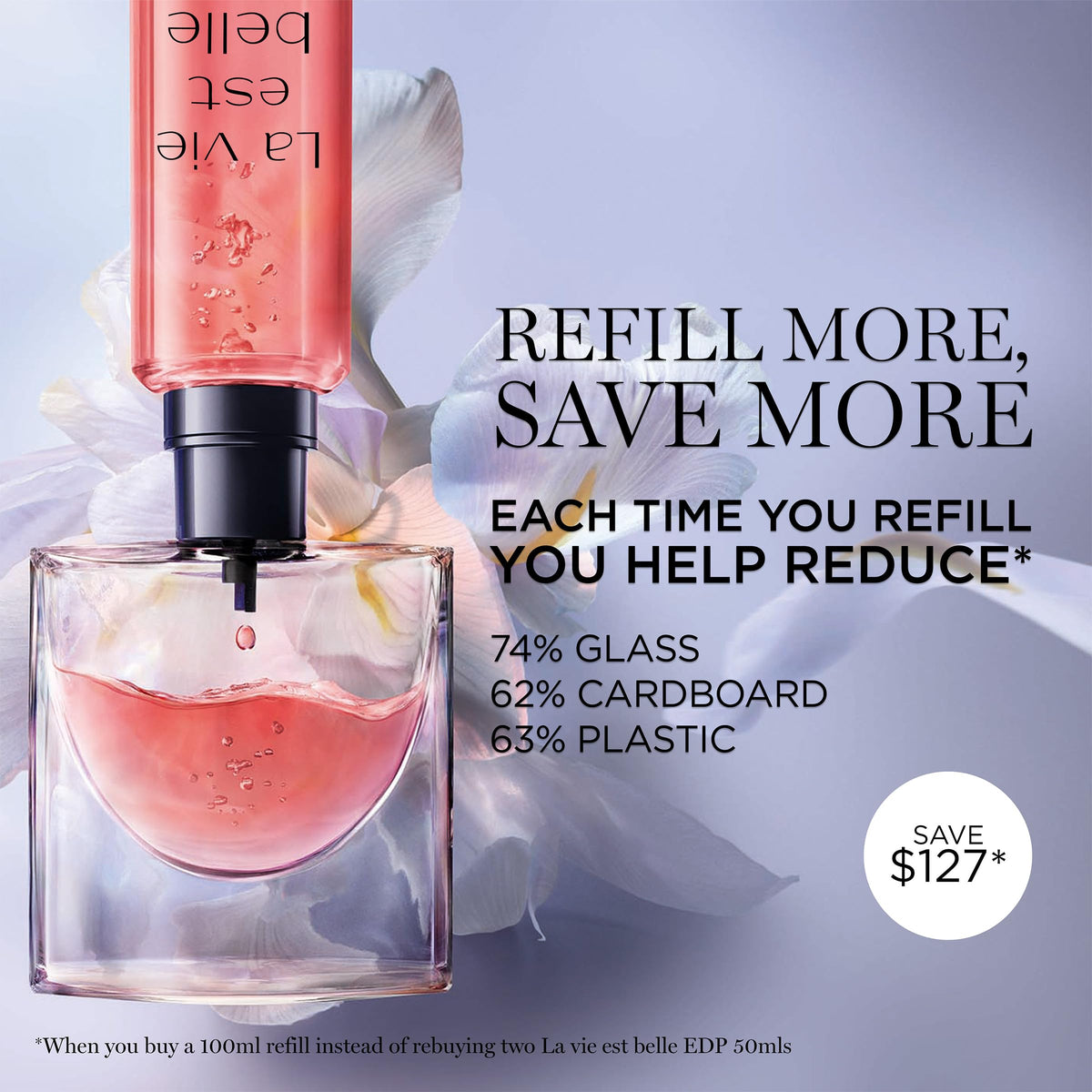 Floral Eau de Parfum I535887