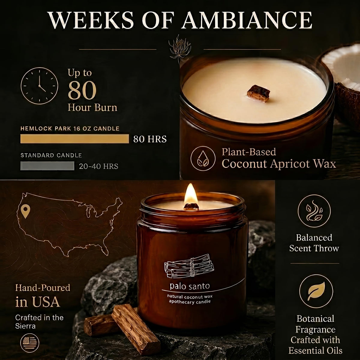 Scented Candle 16 oz Pack of 2 D3823
