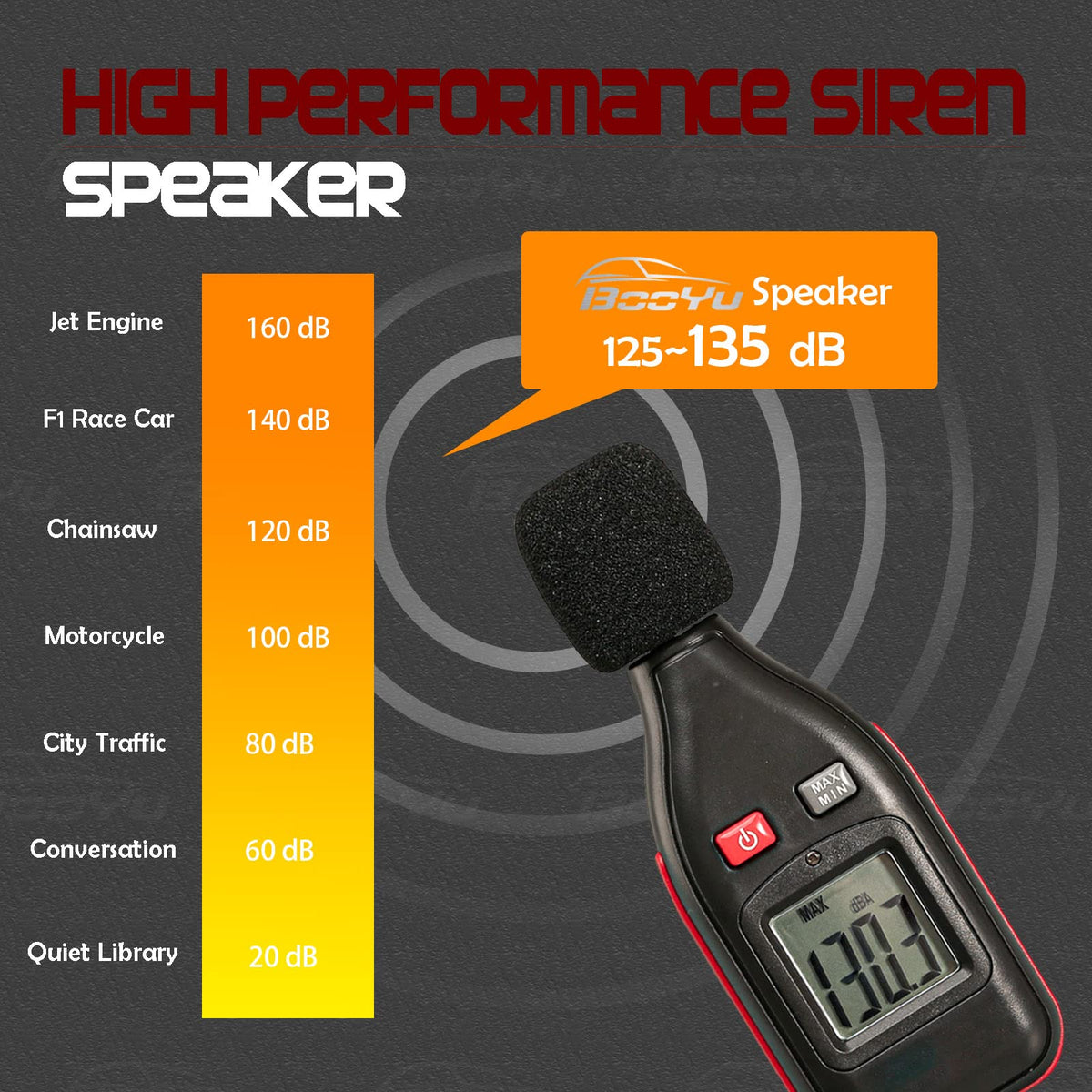 200W 12V Emergency Siren PA System with Slim Speaker, Wireless Remote Handheld Microphone W45874