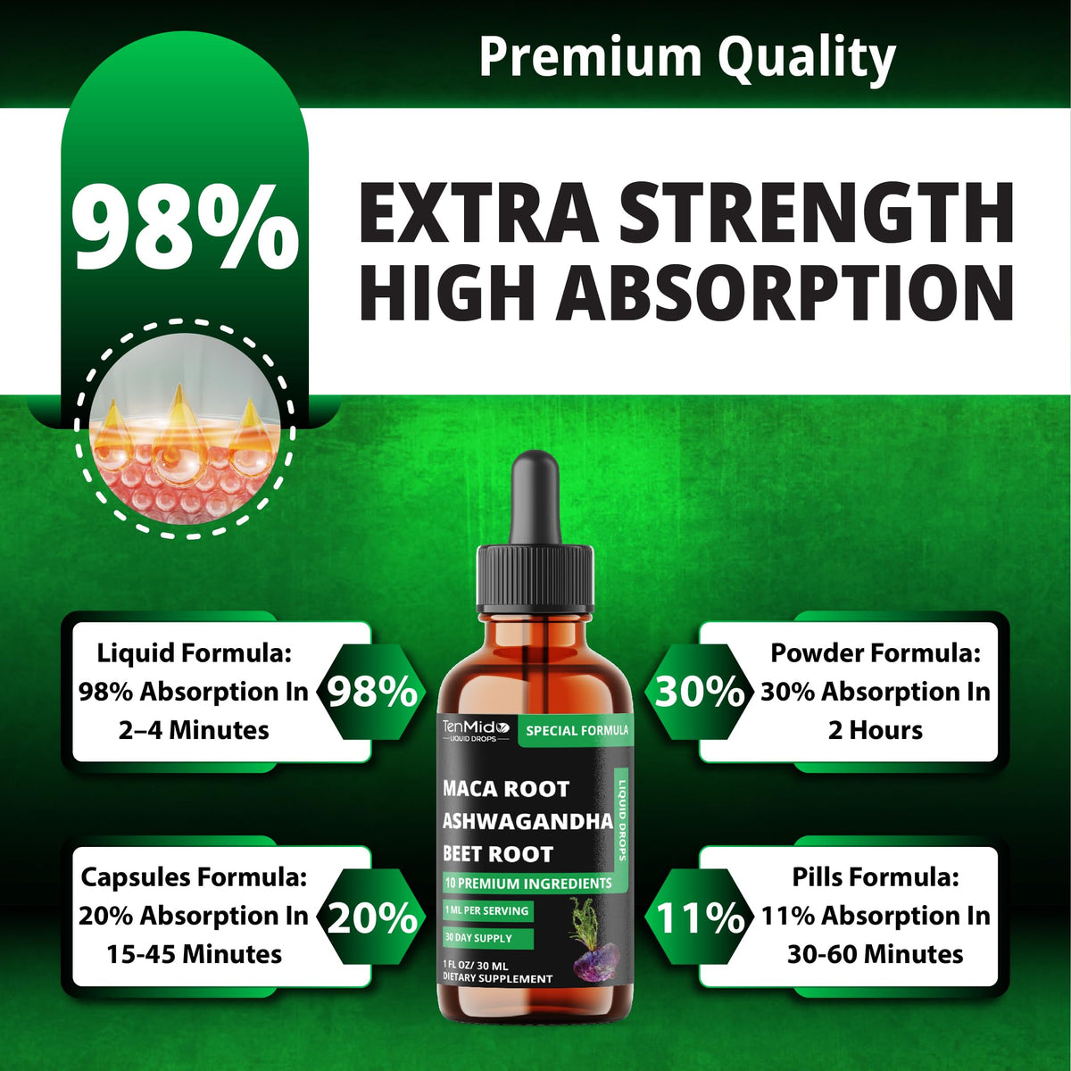 Maca Liquid Drops with Ashwagandha, Fenugreek, Beet Root, L-Arginine, Turmeric, Ginseng P26531