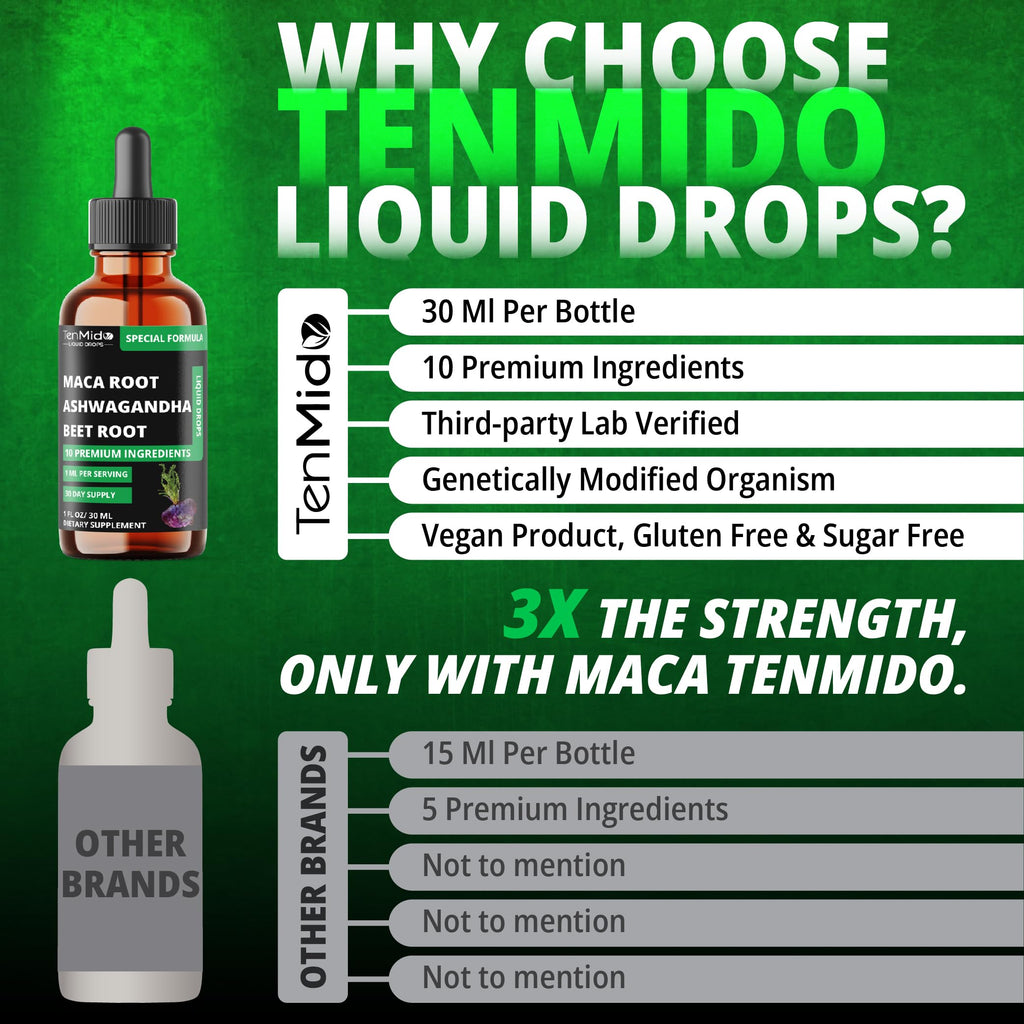 Maca Liquid Drops with Ashwagandha, Fenugreek, Beet Root, L-Arginine, Turmeric, Ginseng P26531