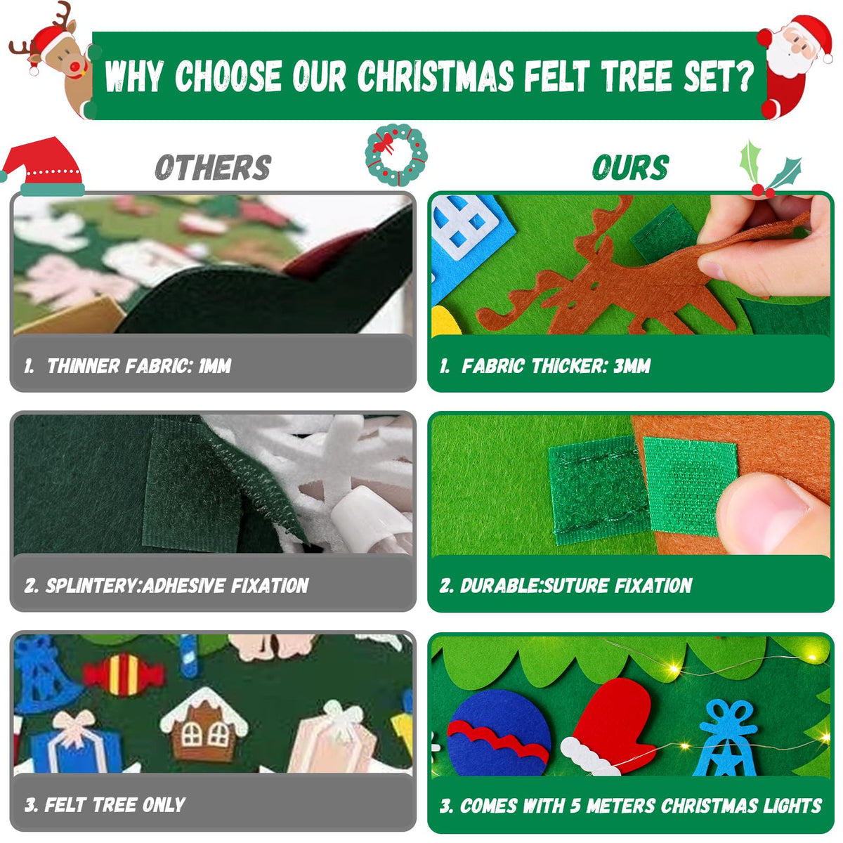 Felt Christmas Tree with 34 Ornaments V8236
