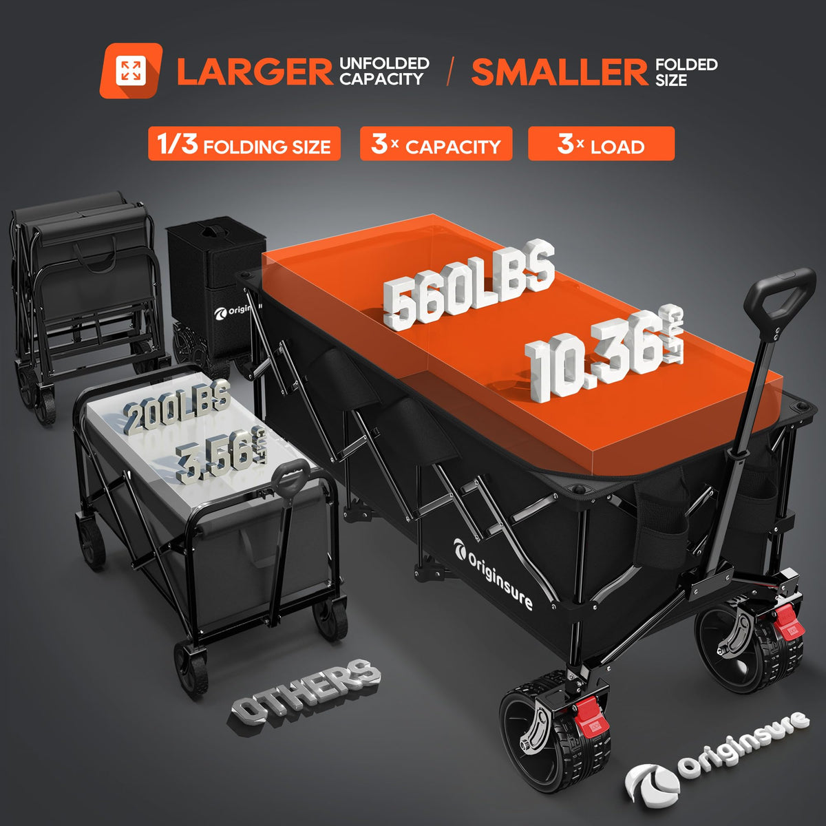 Black Foldable Beach Wagon with Big Wheels Z49570