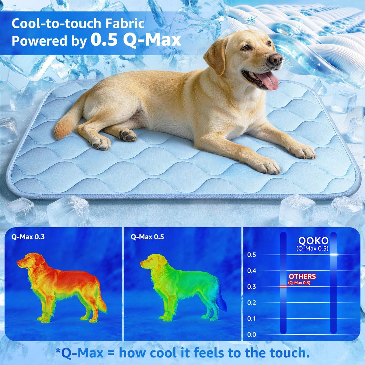 Ice Silk Waterproof Cooling Pet Mat J64229