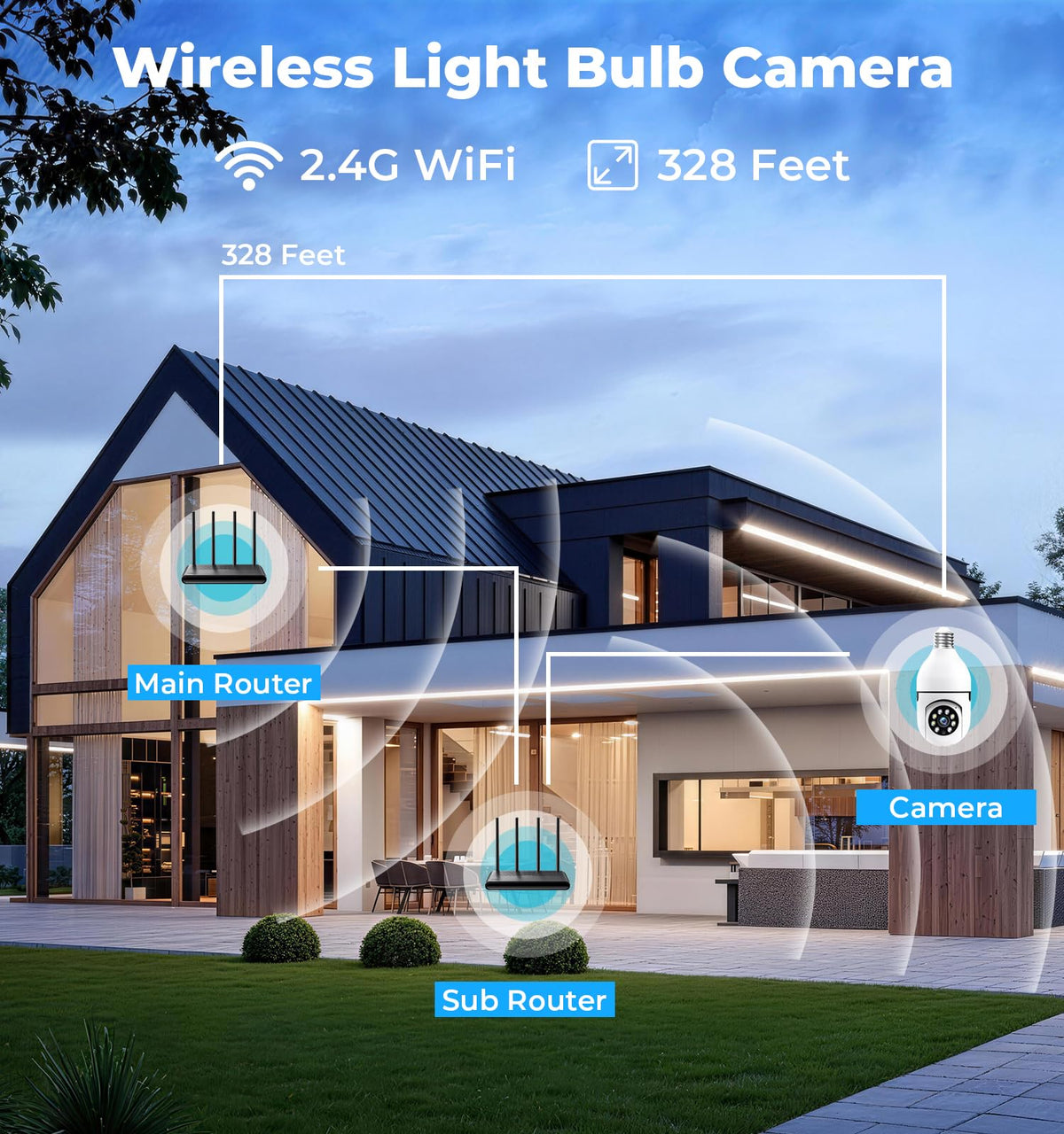 2K 5GHz & 2.4GHz WiFi Light Bulb Security Camera 360° PTZ T89600