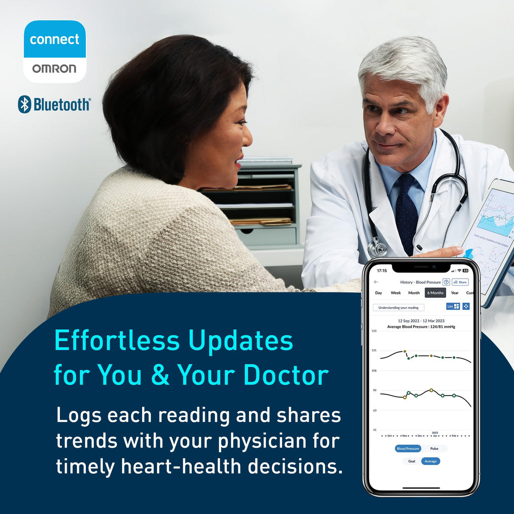 Wireless Wrist Blood Pressure Monitor H5438
