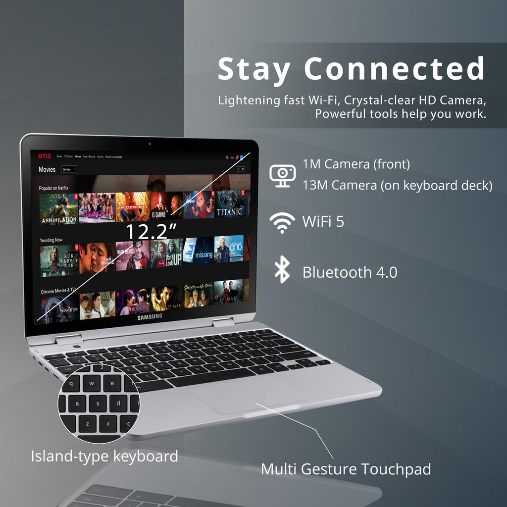 12.2" Touchscreen 2-in-1 Laptop F7236