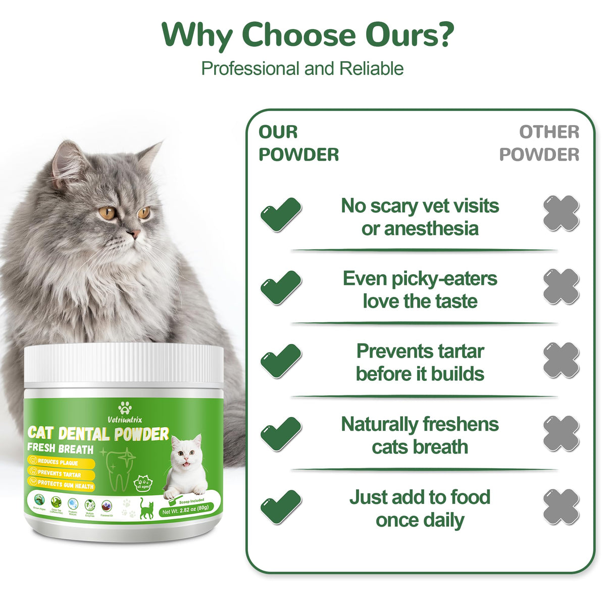 Cat Dental Care Powder with Probiotics 80g F137