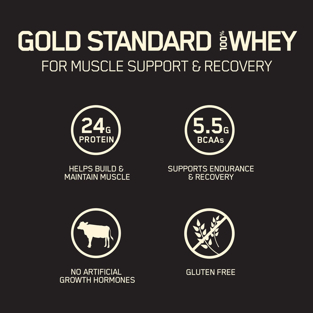 Double Rich Chocolate Whey Protein Powder with Unflavored Creatine Monohydrate E6579